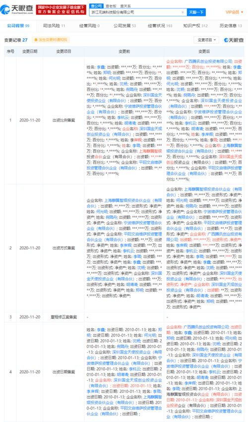 騰訊投資網(wǎng)絡(luò)游戲公司無端科技，加速布局計算機軟硬件技術(shù)開發(fā)